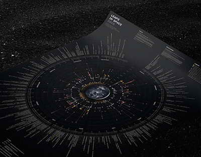 ANAMA ilə bağlı fərman